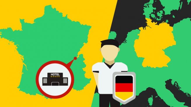 go to Teuer und ausgefallen: So residieren die EURO-Stars