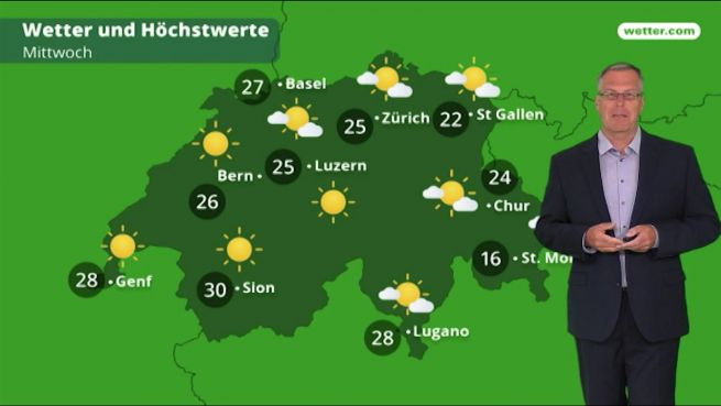 go to Das Wetter in der Schweiz am 25. Juni 2018