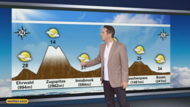 go to Das Wetter in Österreich am 25. August 2016