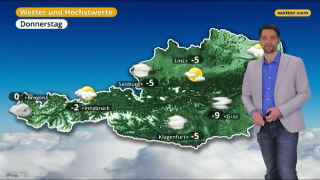 go to Das Wetter in Österreich am 27. Februar 2018