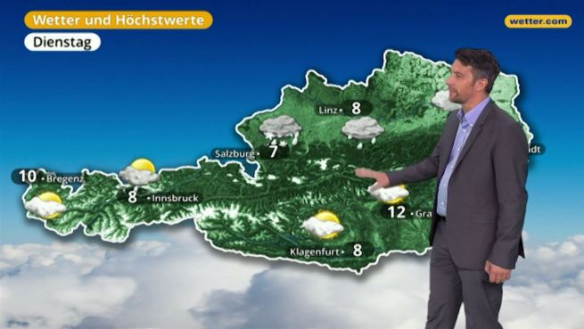 go to Das Wetter in Österreich am 21. November 2017