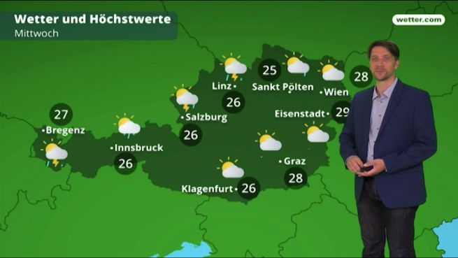 go to Das Wetter in Österreich am 5. Juni 2018