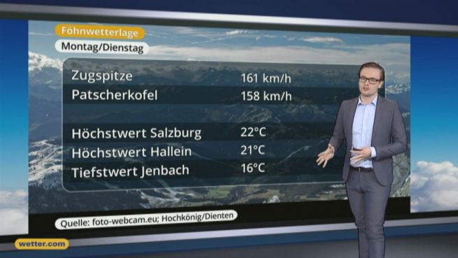 go to Das Wetter in Österreich am 23. November 2016