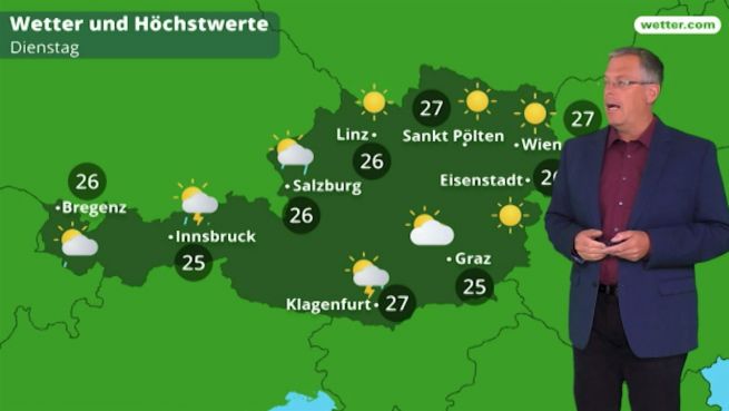 go to Das Wetter in Österreich am 1. Juli 2018