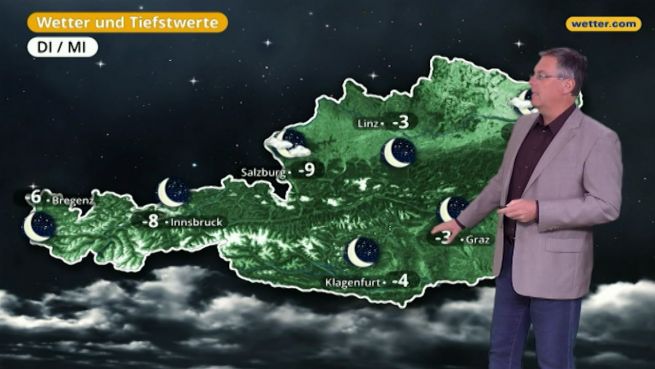 go to Das Wetter in Österreich am 14. November 2017