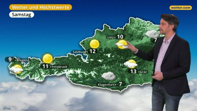 go to Das Wetter in Österreich am 6. Januar 2018