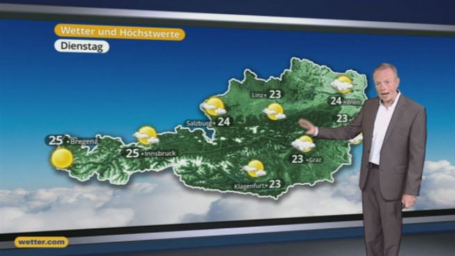 go to Das Wetter in Österreich am 15. Mai 2017