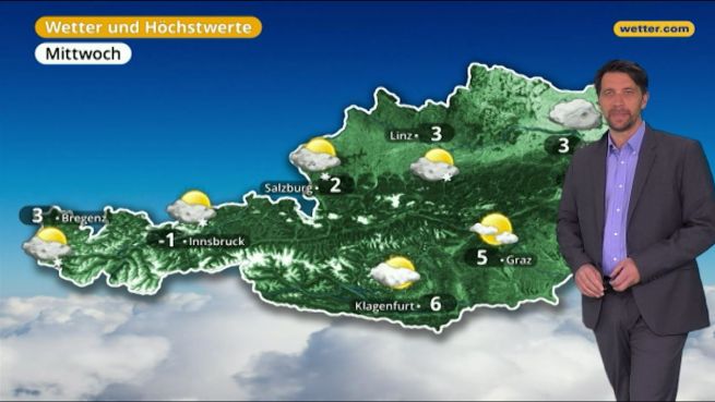 go to Das Wetter in Österreich am 19. März 2018