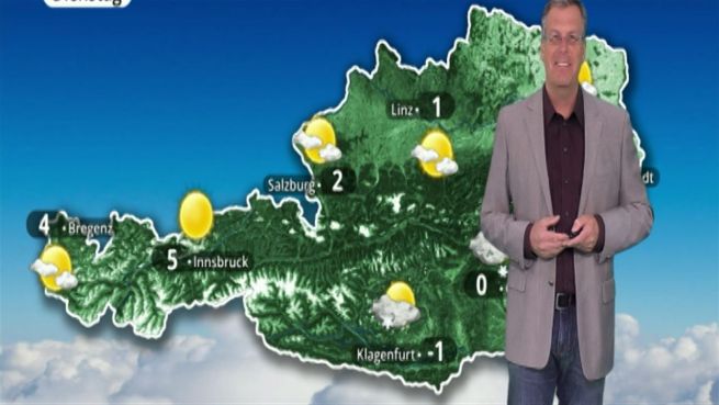 go to Das Wetter in Österreich am 4. Februar 2018