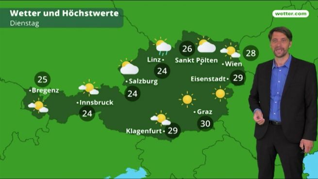 go to Das Wetter in Österreich am 18. Juni 2018