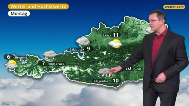 go to Das Wetter in Österreich am 9. Dezember 2017
