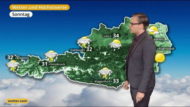 go to Das Wetter in Österreich am 8. Juli 2017
