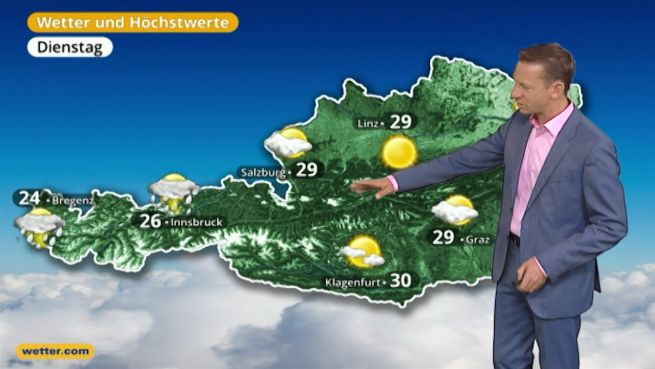 go to Das Wetter in Österreich am 17. Juli 2017