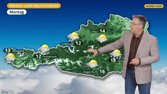 go to Das Wetter in Österreich am 17. September