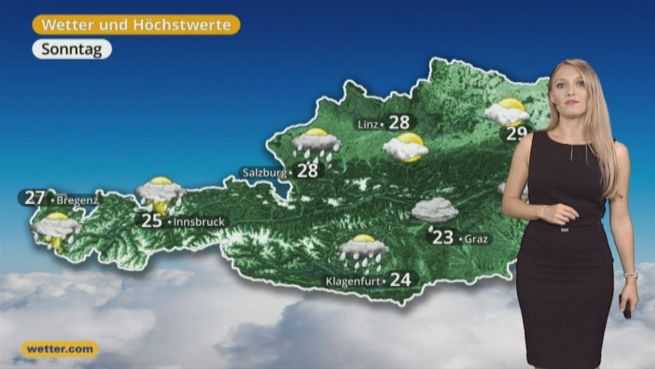 go to Das Wetter in Österreich am 25. Juni 2017