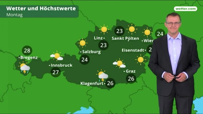 go to Das Wetter in Österreich am 30. Juni 2018