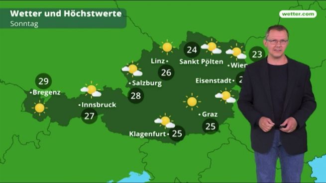 go to Das Wetter in Österreich am 29. Juni 2018