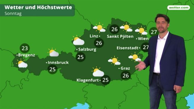 go to Das Wetter in Österreich am 17. Juni 2018