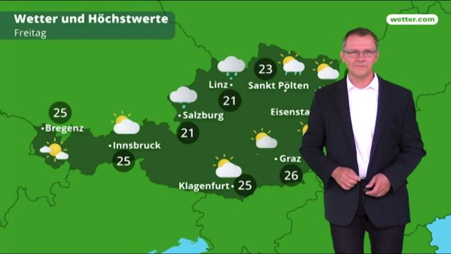 go to Das Wetter in Österreich am 27. Juni 2018