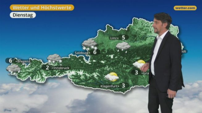 go to Das Wetter in Österreich am 14. Januar 2018
