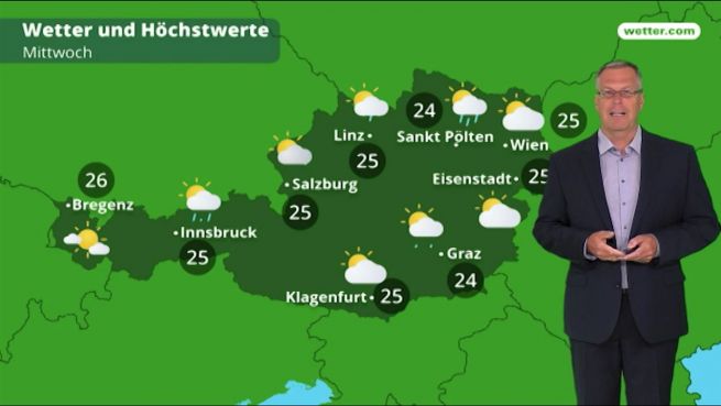 go to Das Wetter in Österreich am 25. Juni 2018