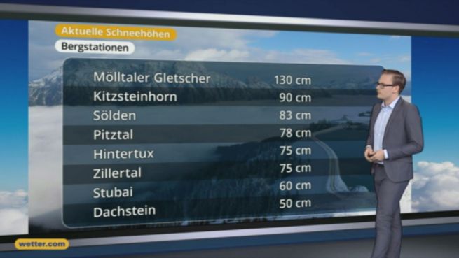 go to Das Wetter in Österreich am 22. Oktober 2016