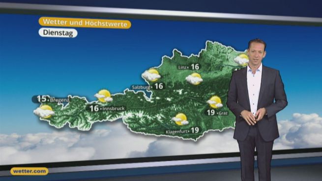 go to Das Wetter in Österreich am 01. Mai 2017