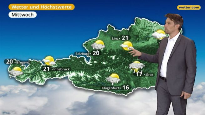 go to Das Wetter in Österreich am 27. September