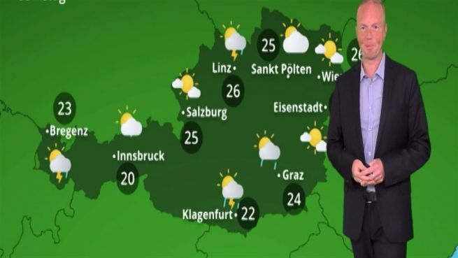 go to Das Wetter in Österreich am 10. Mai 2018
