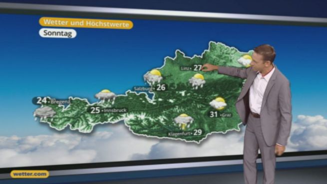 go to Das Wetter in Österreich am 04. September 2016