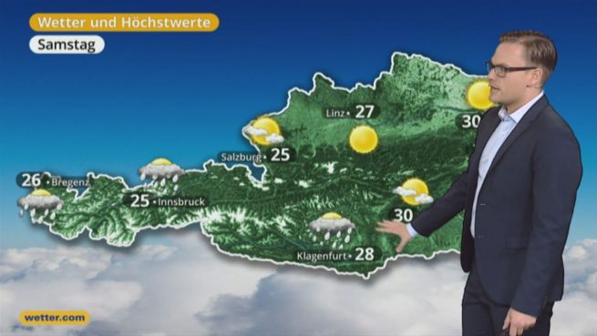 go to Das Wetter in Österreich am 27. Juli 2017