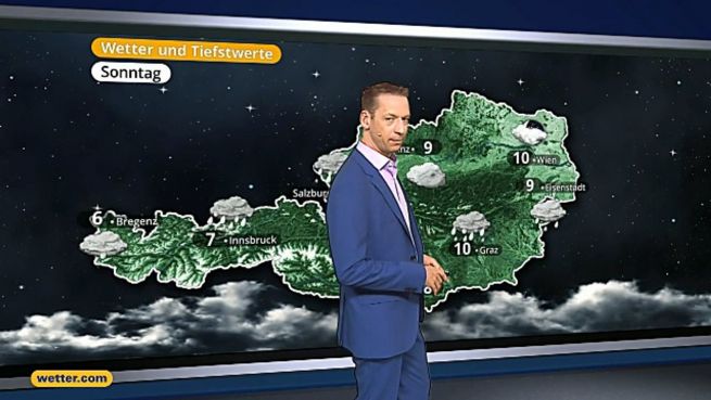 go to Das Wetter in Europa am 01. Mai 2016