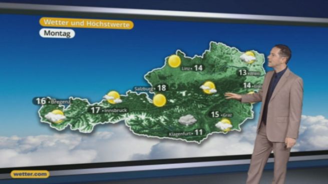 go to Das Wetter in Österreich am 21. November 2016
