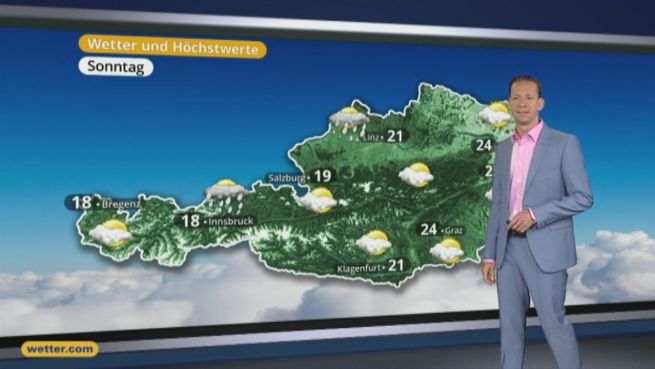 go to Das Wetter in Österreich am 02. April 2017