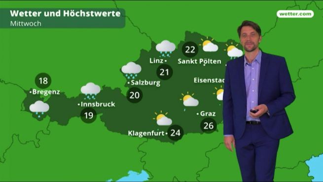 go to Das Wetter in Österreich am 11. Juni 2018