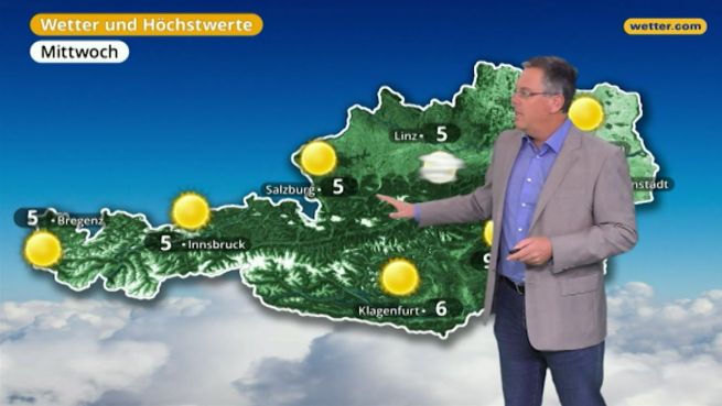 go to Das Wetter in Österreich am 13. November 2017