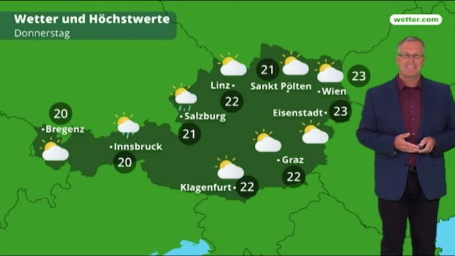 go to Das Wetter in Österreich am 12. Juni 2018