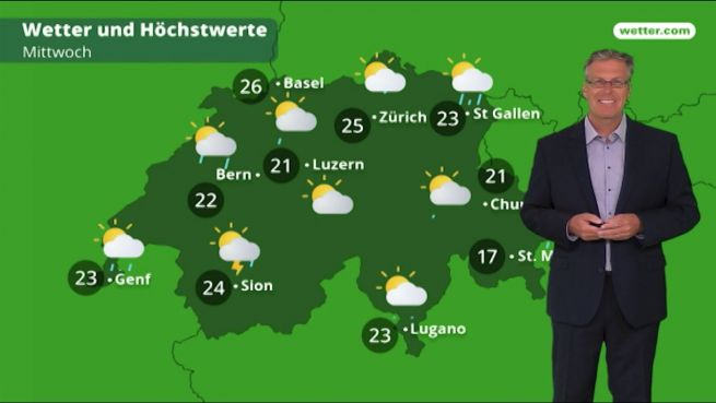 go to Das Wetter in der Schweiz am 4. Juni 2018