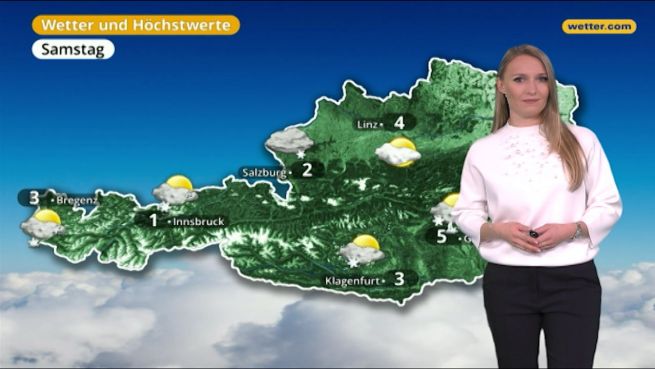 go to Das Wetter in Österreich am 8. Februar 2018