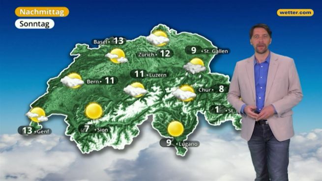 go to Das Wetter in der Schweiz am 25. März 2018