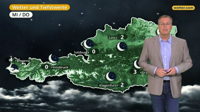 go to Das Wetter in Österreich am 22. November 2017