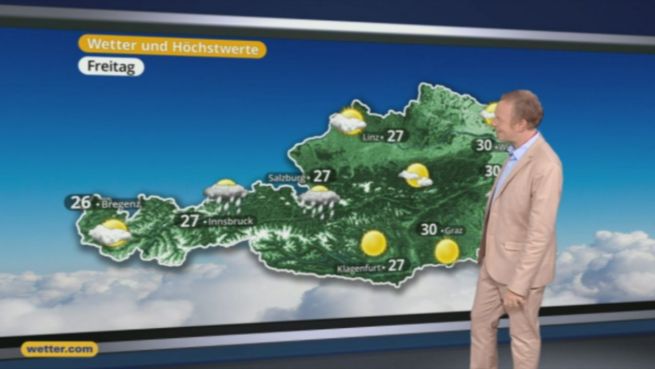 go to Das Wetter in Österreich am 09. September 2016