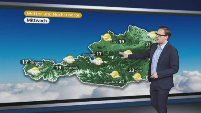 go to Das Wetter in Österreich am 29. März 2017