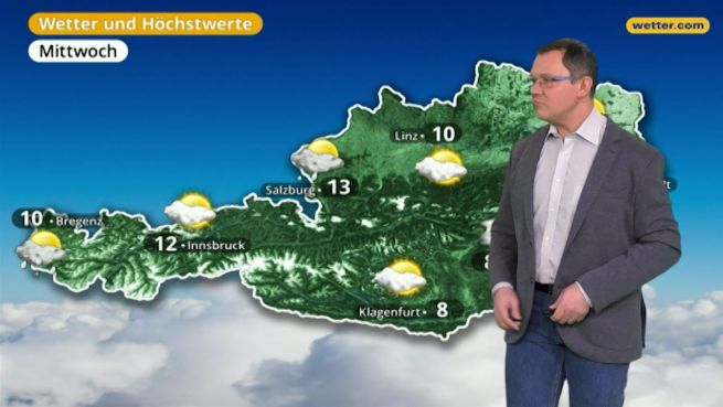 go to Das Wetter in Österreich am 29. Januar 2018