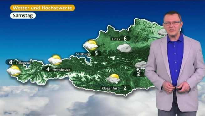 go to Das Wetter in Österreich am 11. Januar 2018