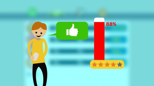 go to Hauptsache nah und billig : Die wichtigsten Kaufgründe