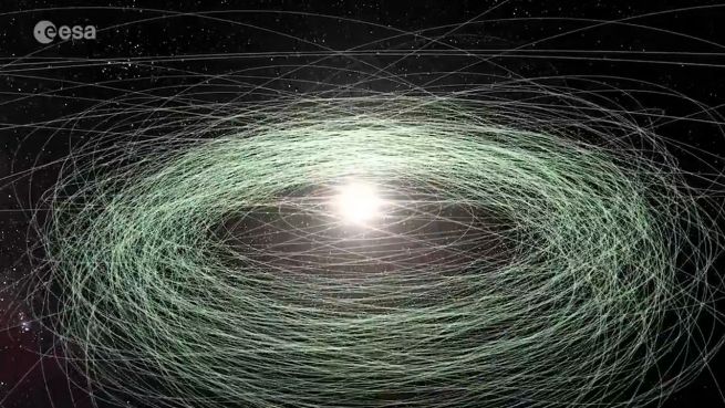 go to 14.099 Asteroiden: Gefahren in unserem Sonnensystem